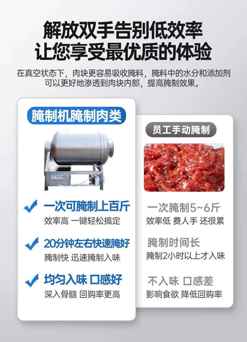 滾揉機_03